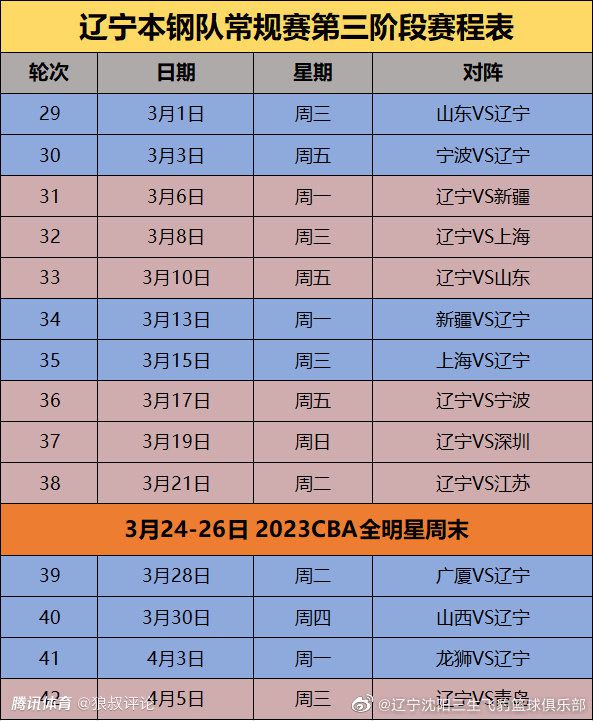 第38分钟，切尔西反击机会中路帕尔默直塞球布罗亚禁区右路挑射破门，随后裁判吹罚越位在先进球无效。